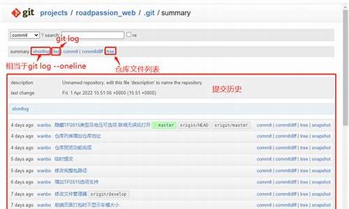 git web源码